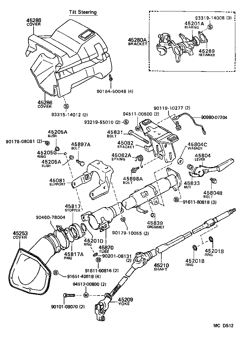 Figure MCD512