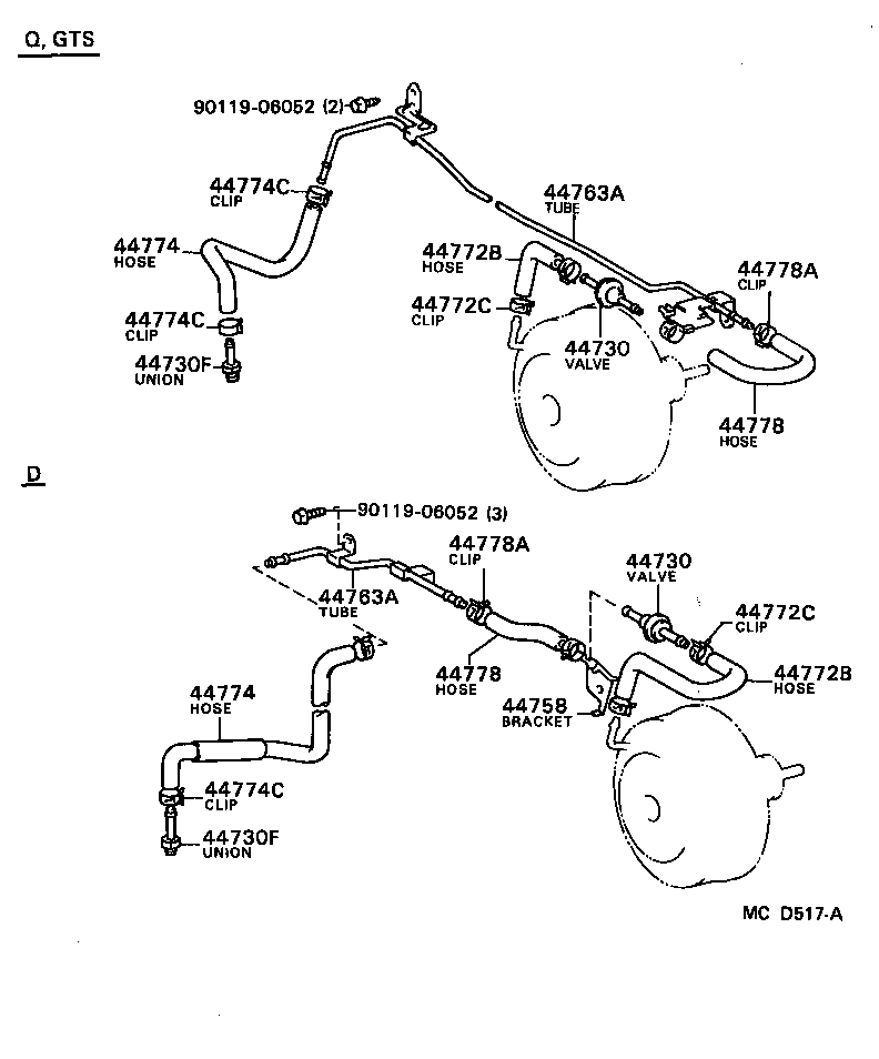 Figure MCD517A