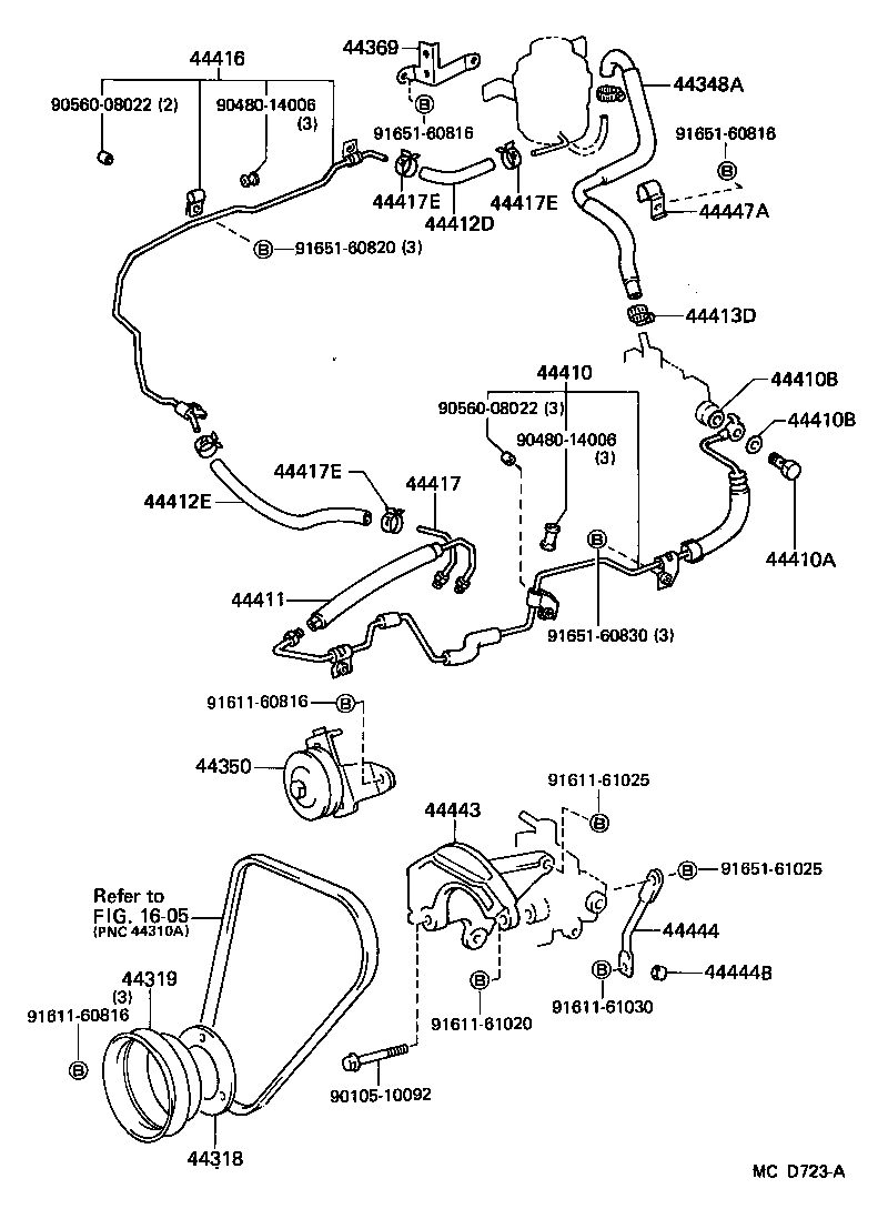 Figure MCD723A