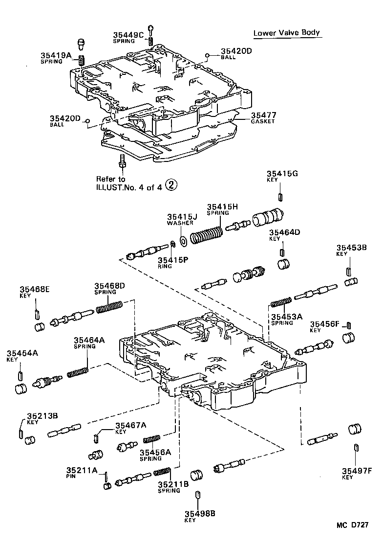 Figure MCD727