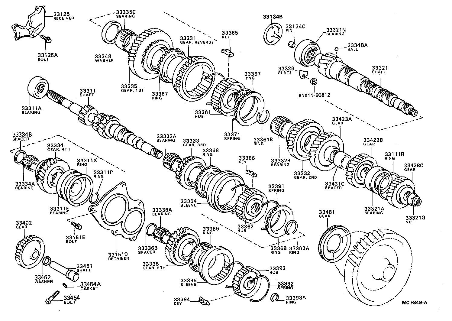 Figure MCF849A