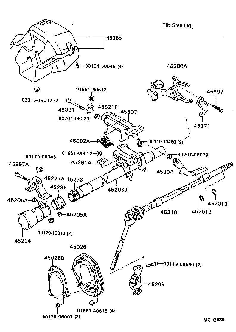 Figure MCG085
