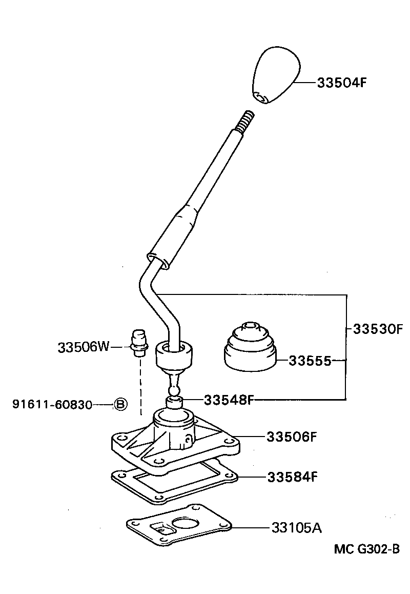 Figure MCG302B