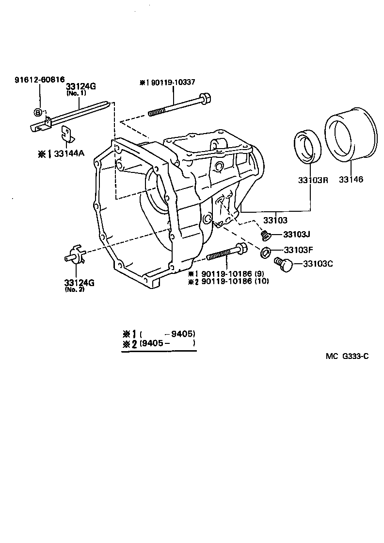Figure MCG333C