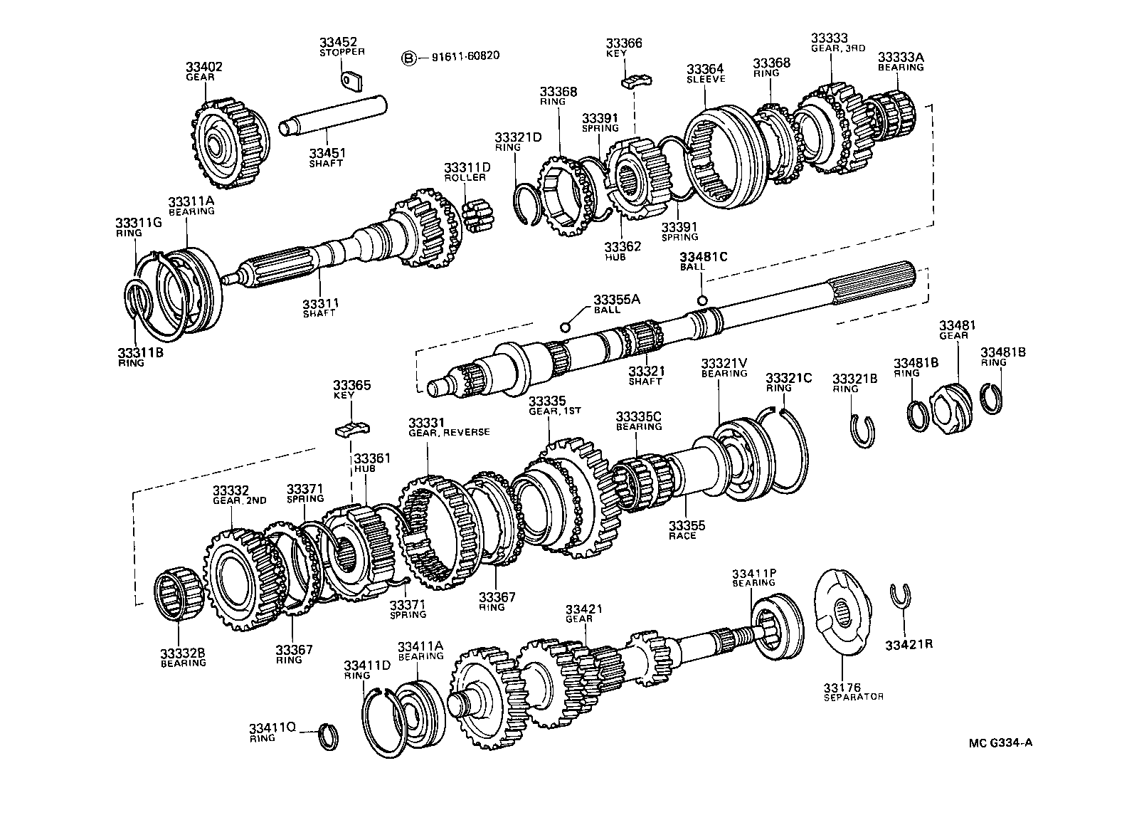 Figure MCG334A