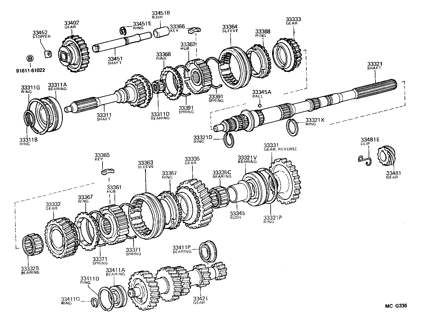 Figure MCG336