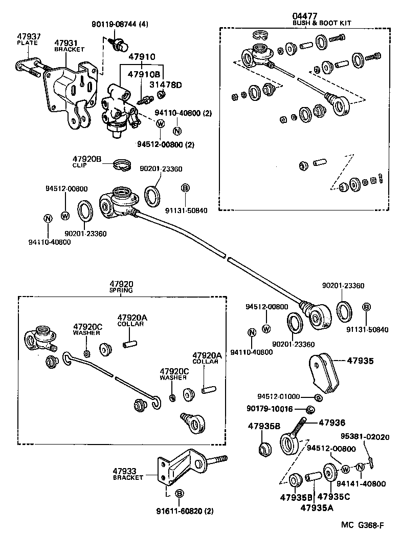 Figure MCG368F