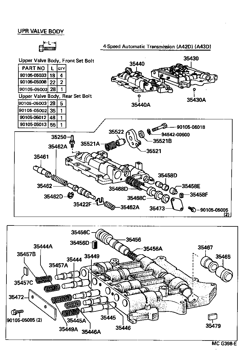 Figure MCG398E