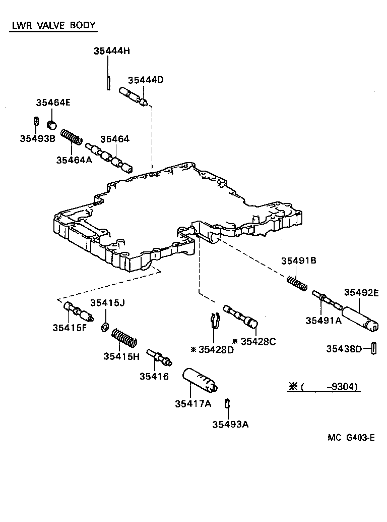 Figure MCG403E