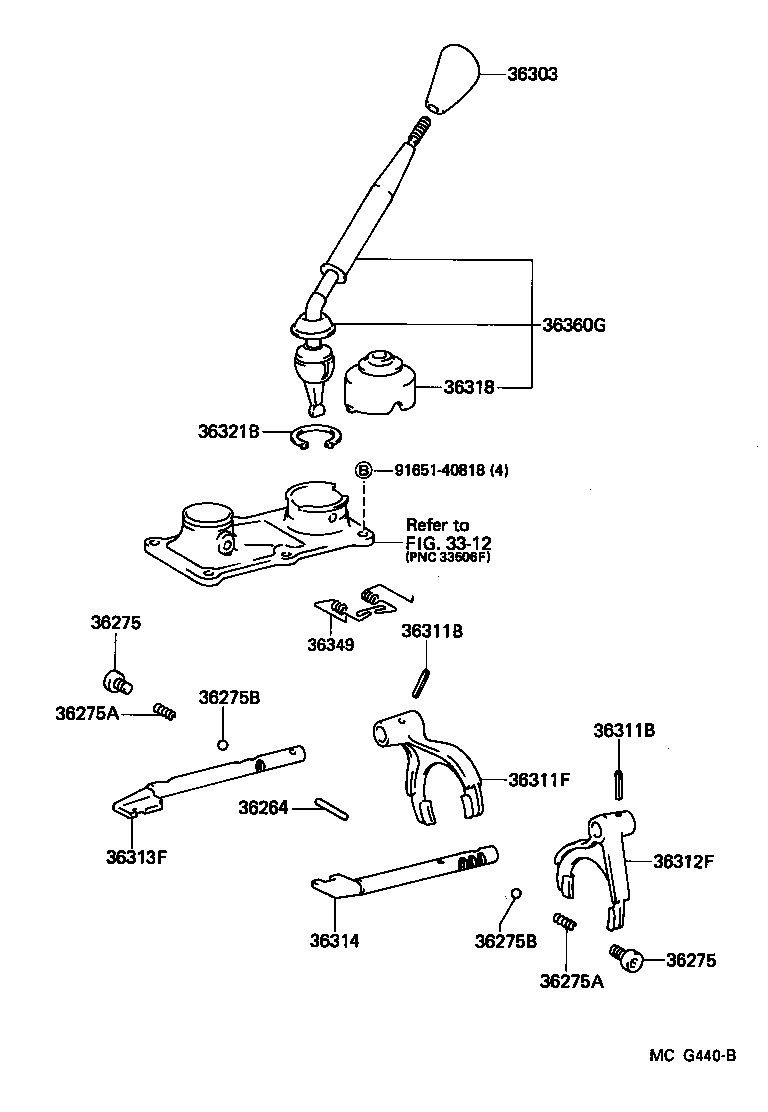 Figure MCG440B