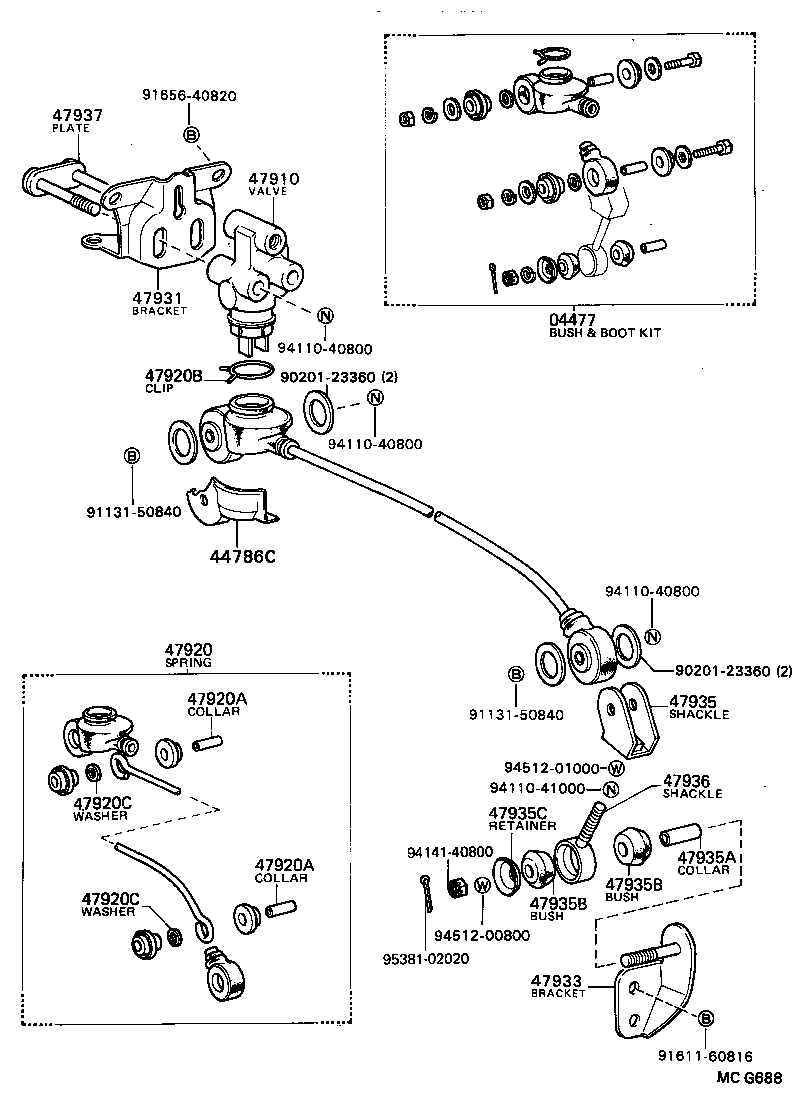Figure MCG688