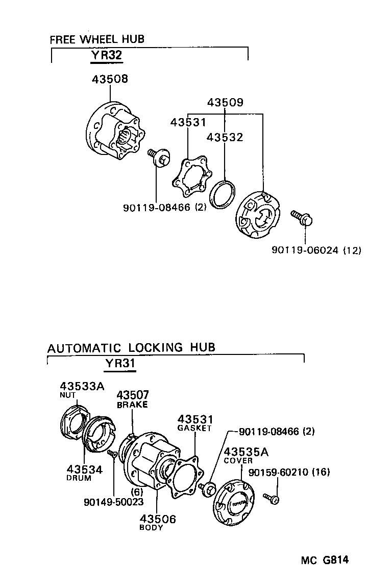Figure MCG814