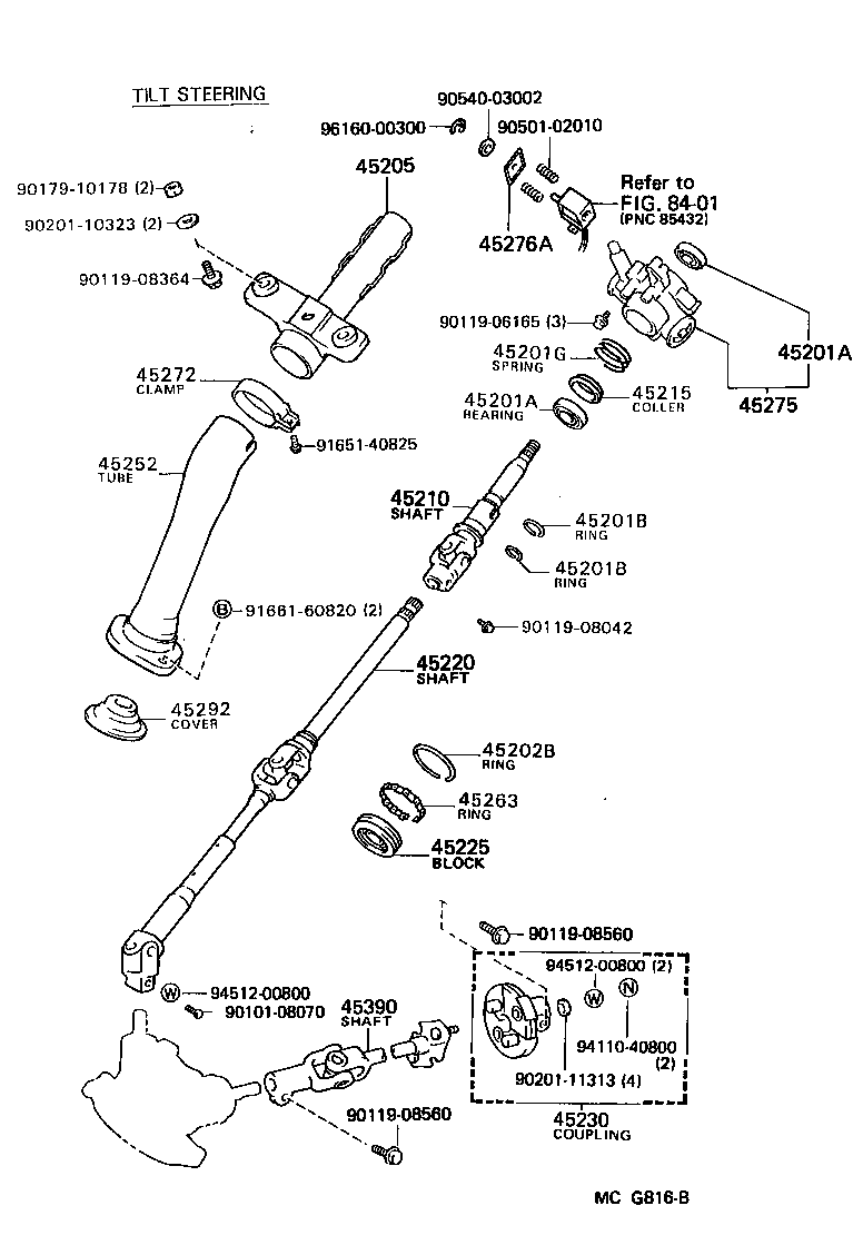 Figure MCG816B