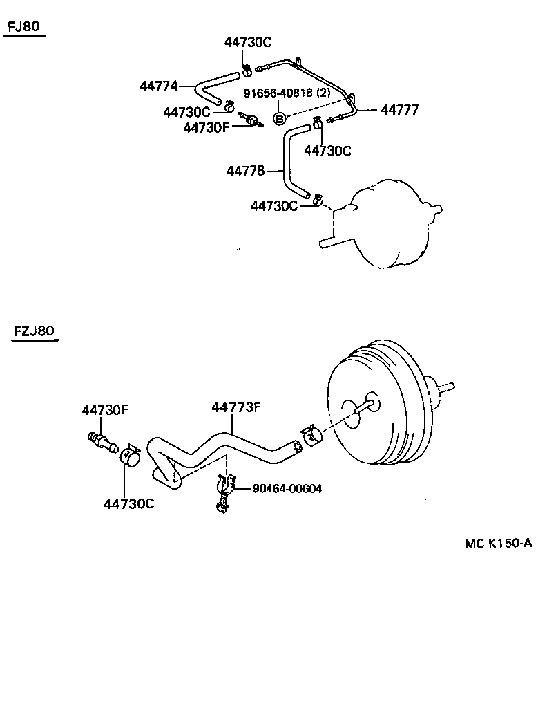 Figure MCK150A