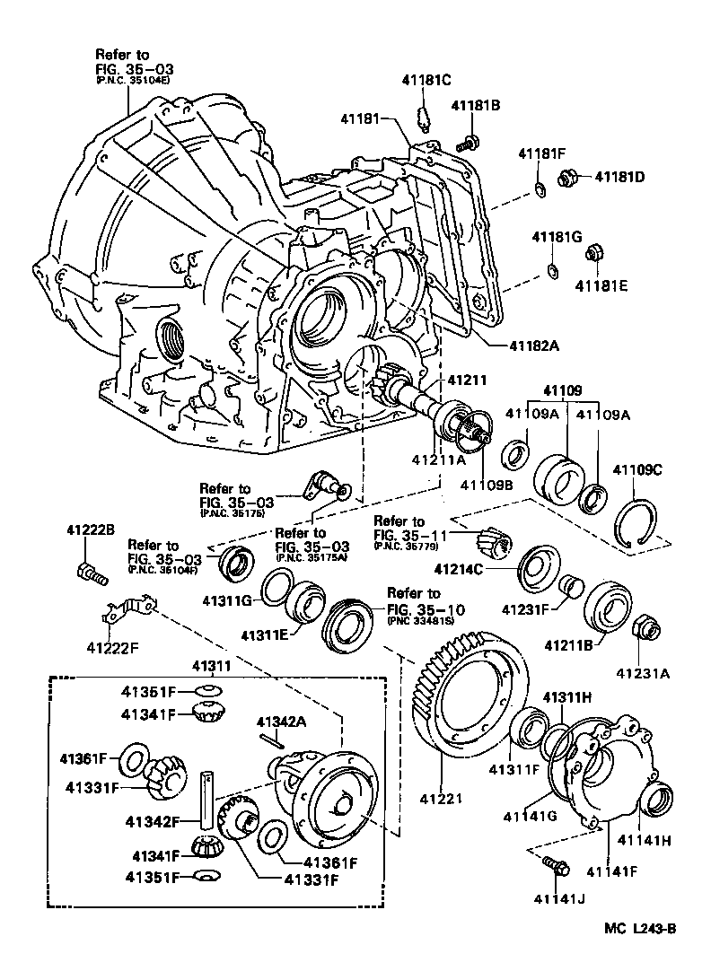 Figure MCL243B