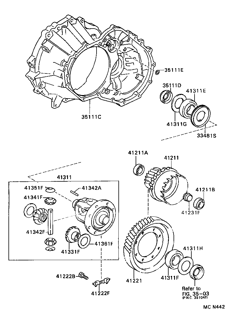 Figure MCN442