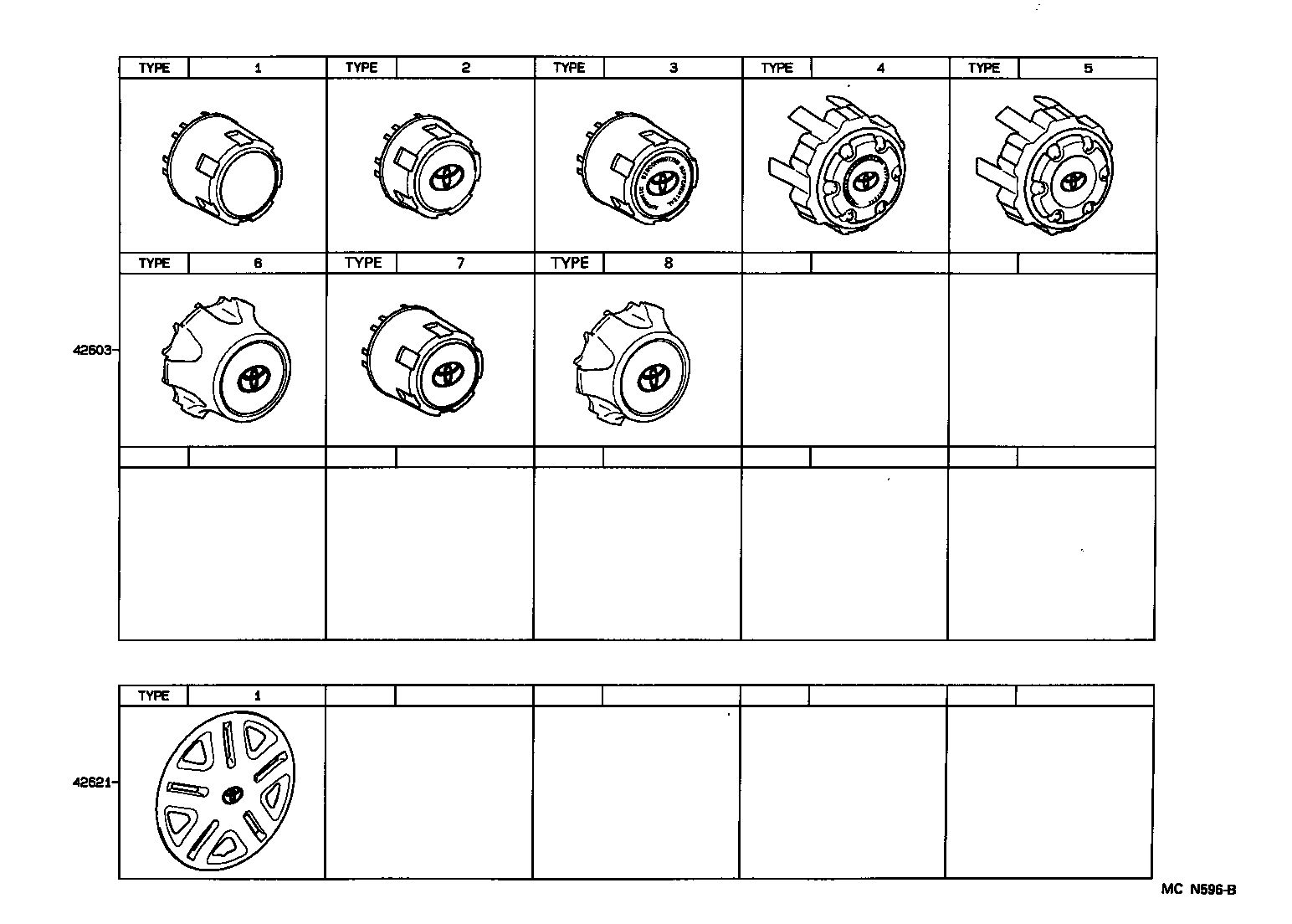 Figure MCN596B