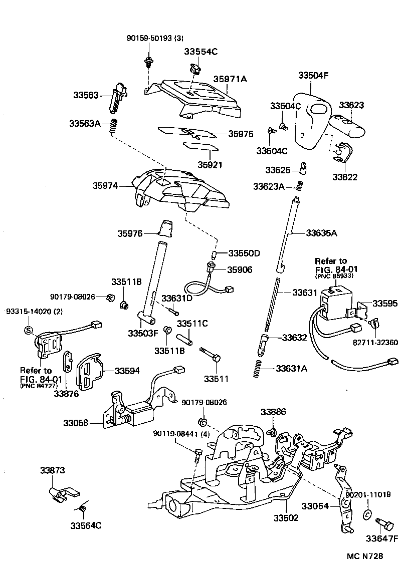 Figure MCN728
