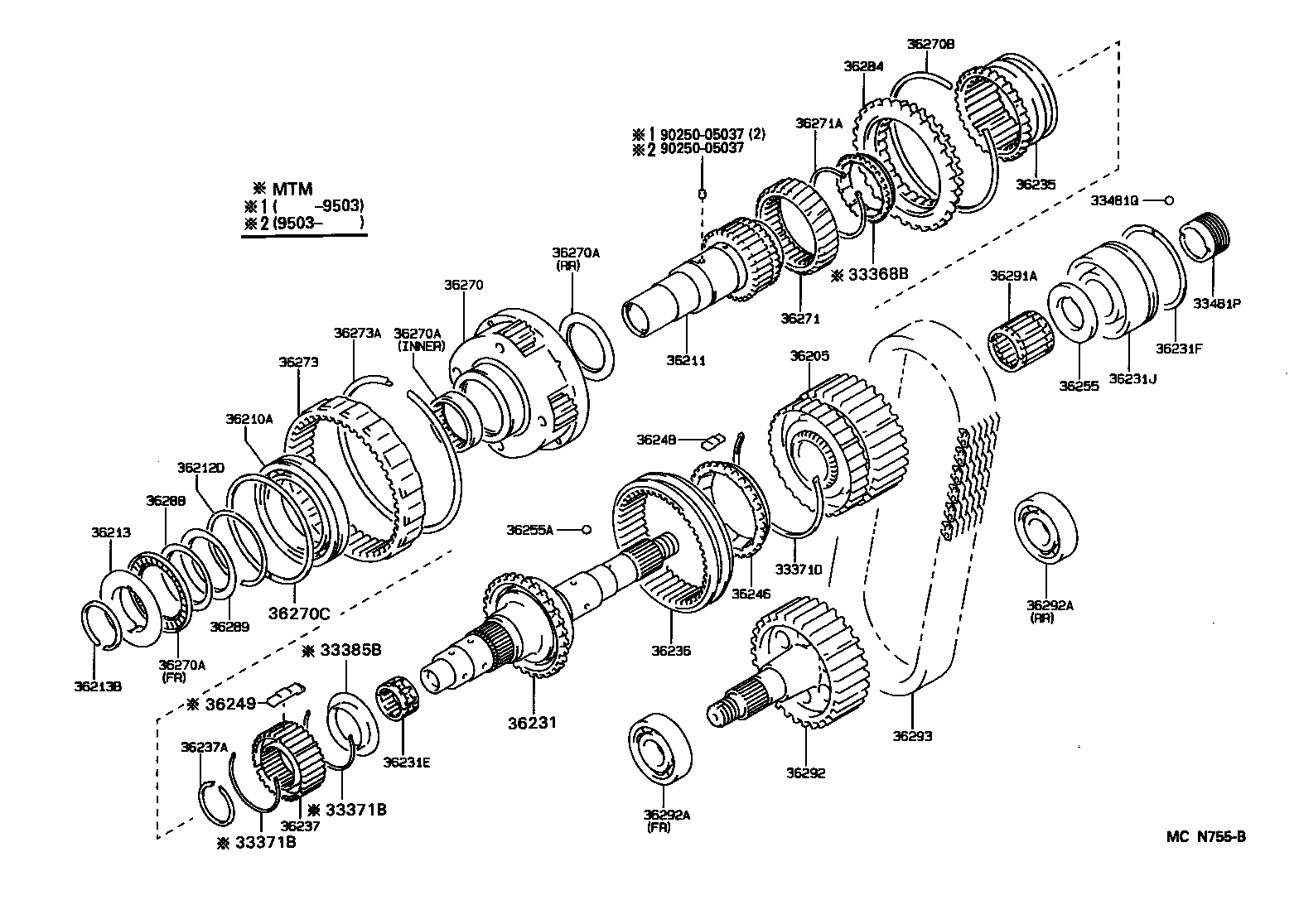 Figure MCN755B