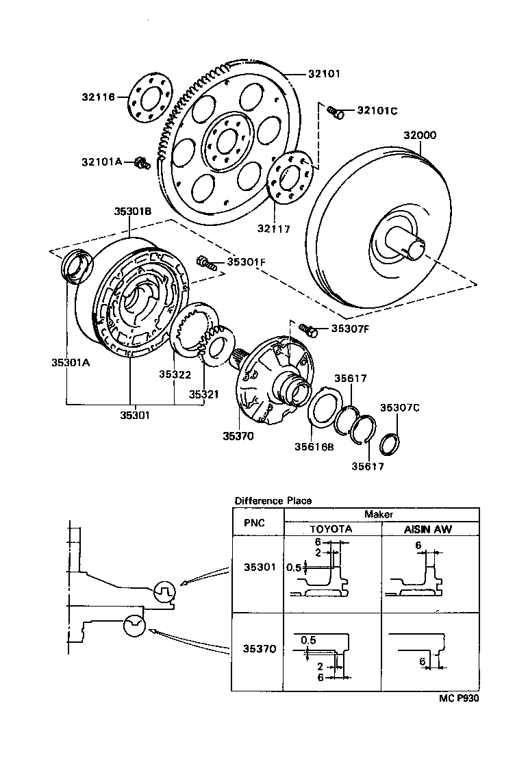 Figure MCP930