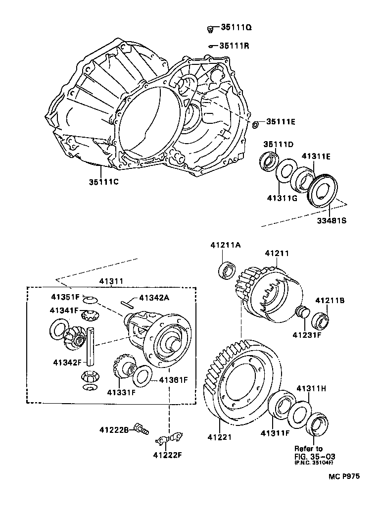 Figure MCP975