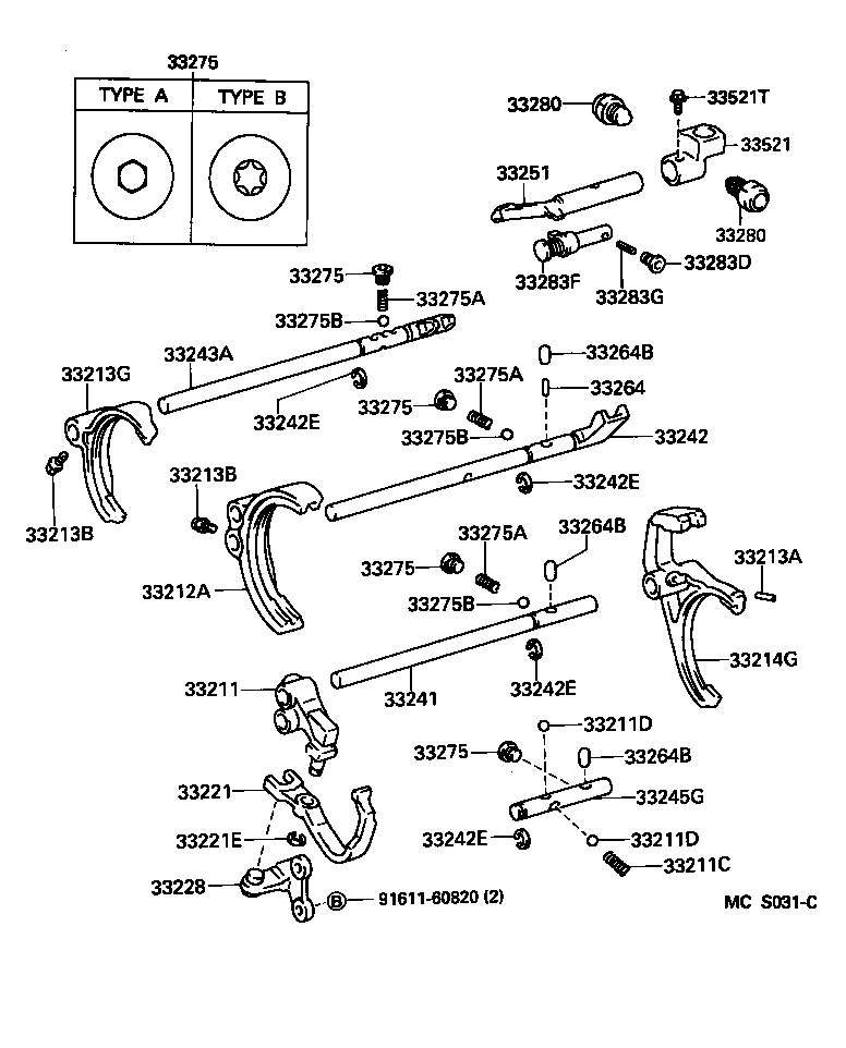 Figure MCS031C