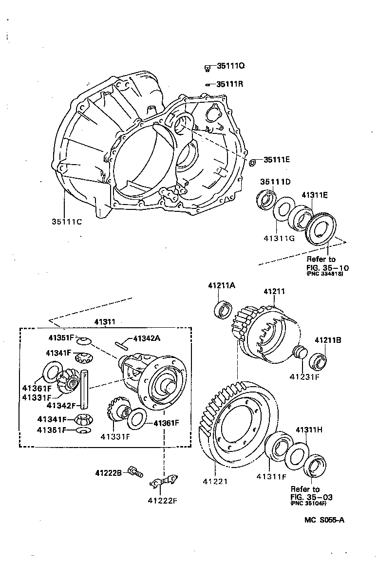 Figure MCS055A