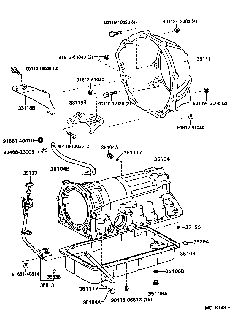 Figure MCS143B