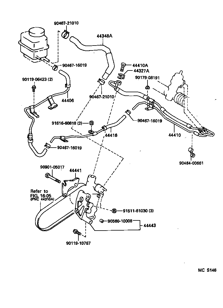 Figure MCS146