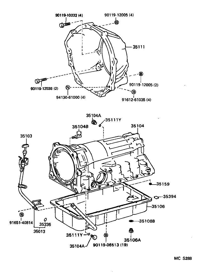 Figure MCS288