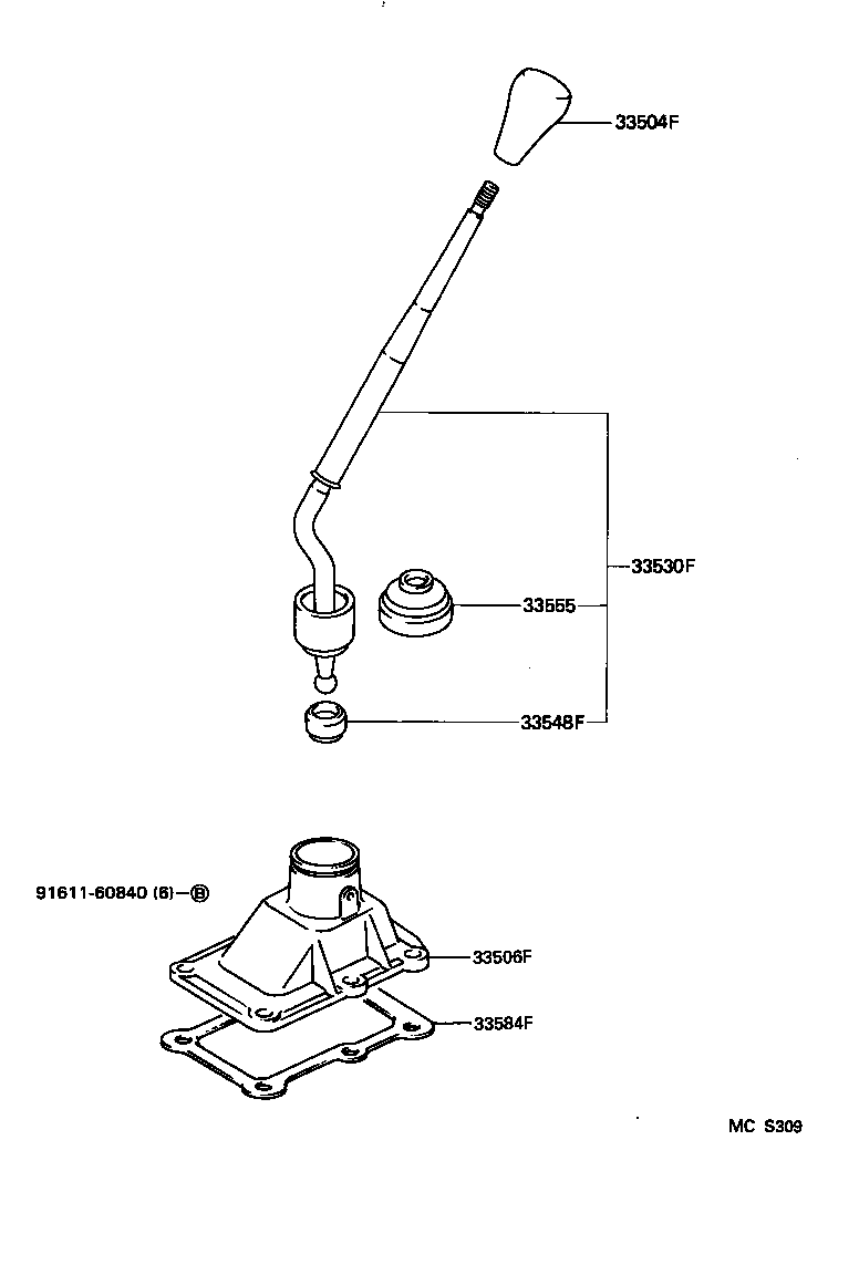 Figure MCS309