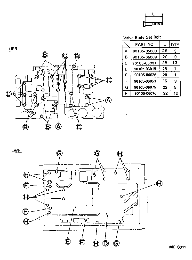 Figure MCS311