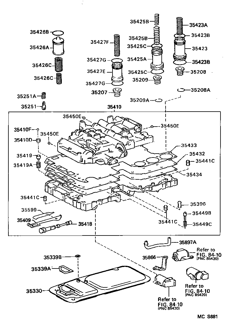Figure MCS681