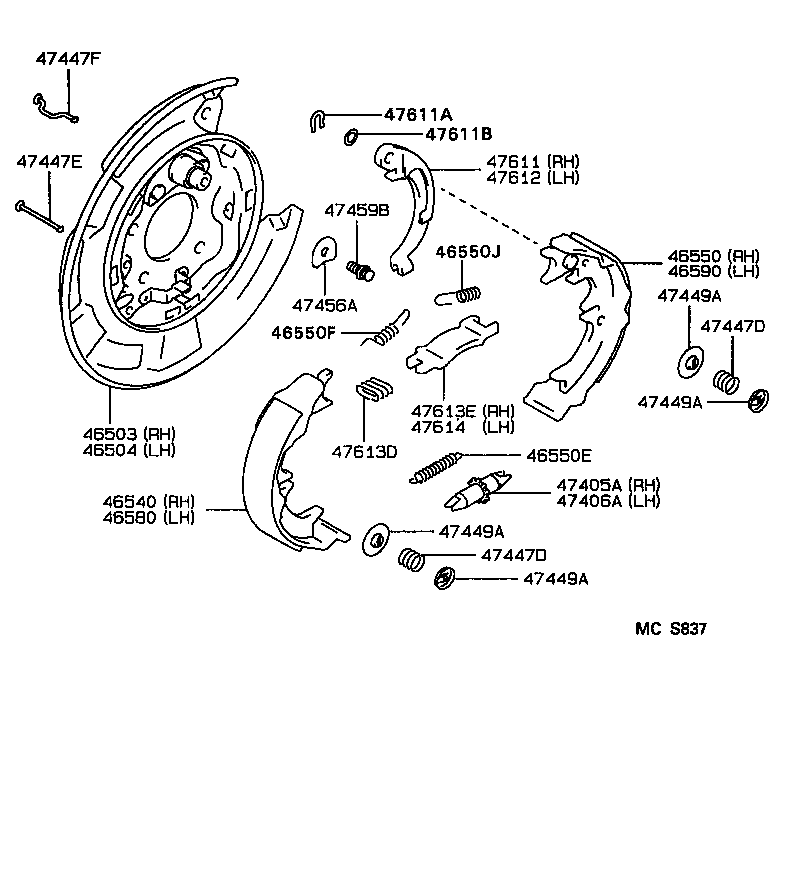 Figure MCS837
