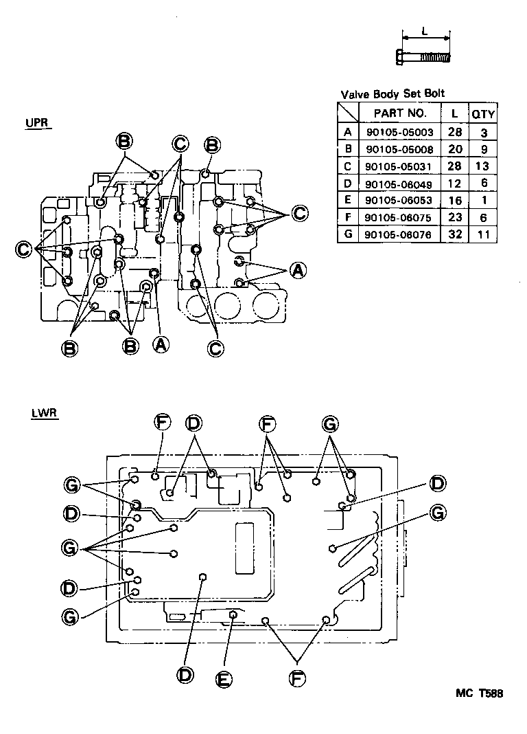 Figure MCT588