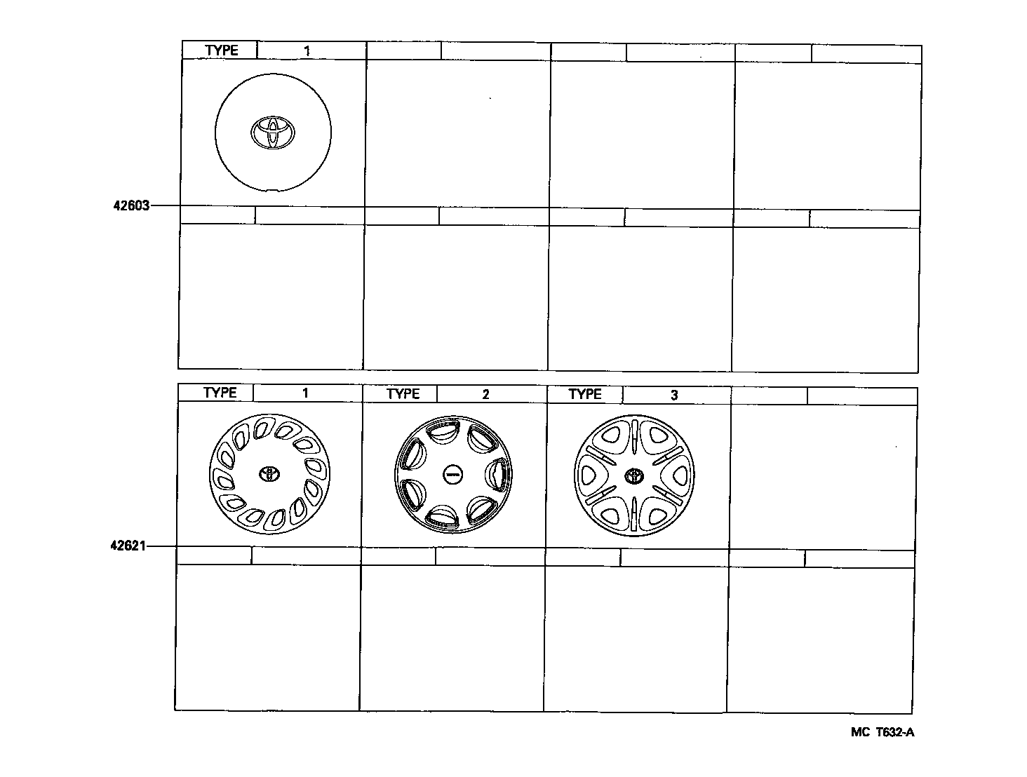 Figure MCT632A