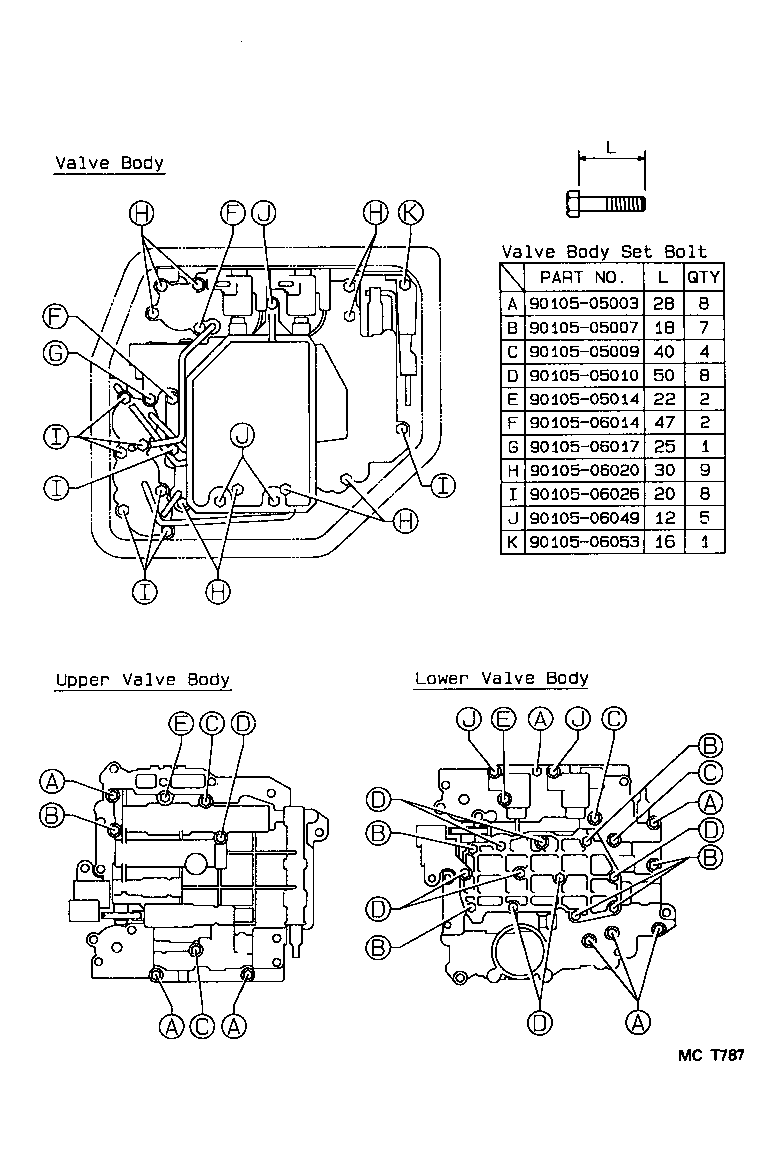 Figure MCT787