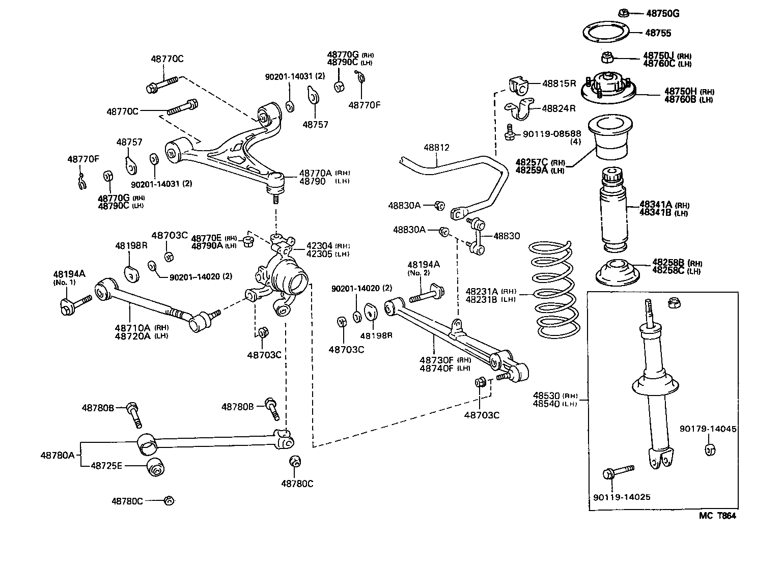 Figure MCT864