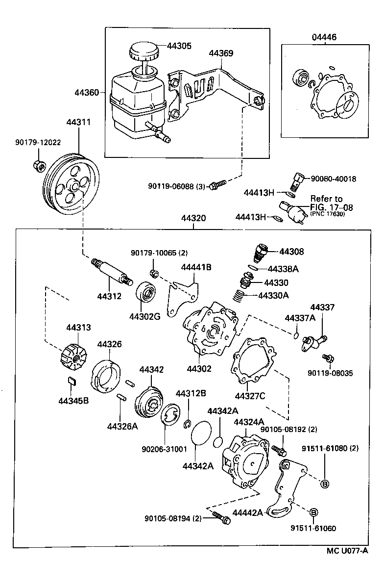 Figure MCU077A