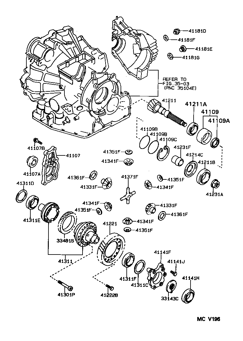 Figure MCV196