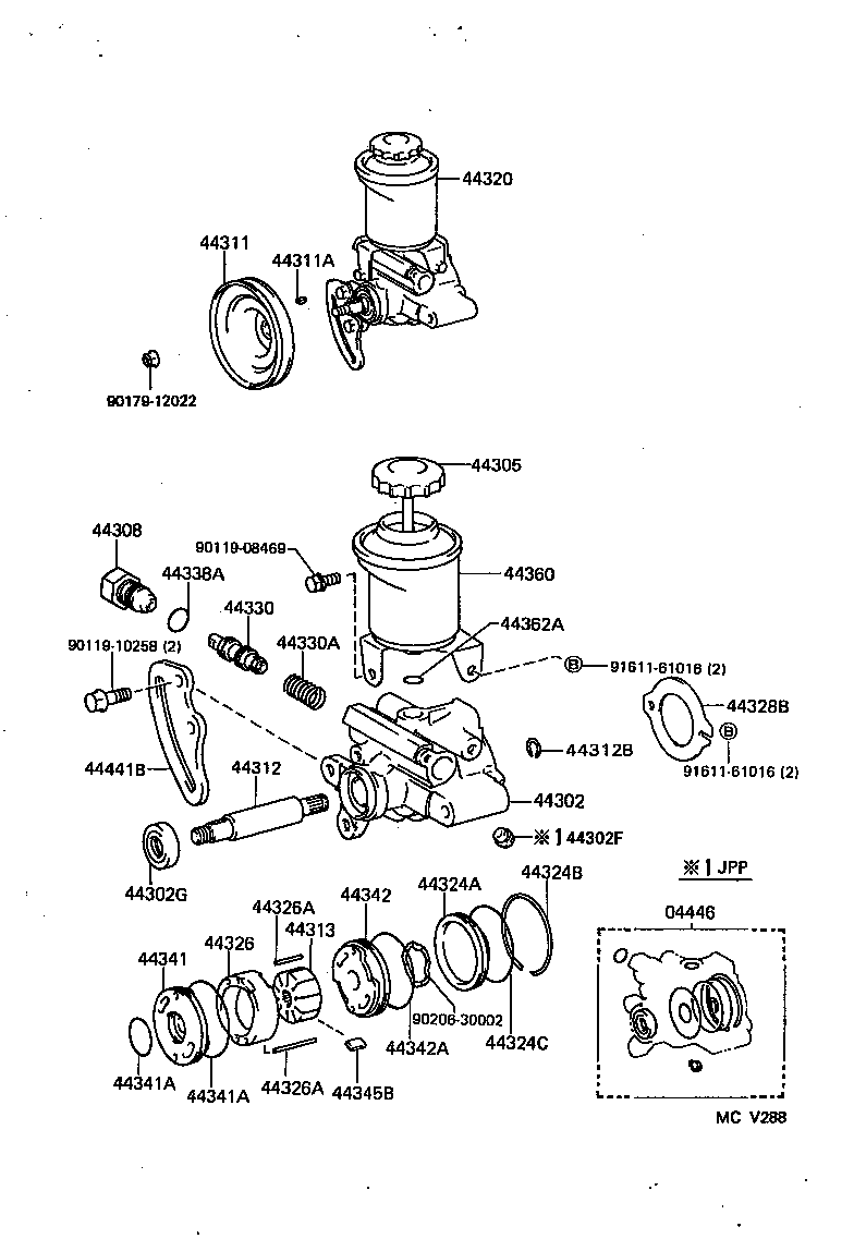 Figure MCV288