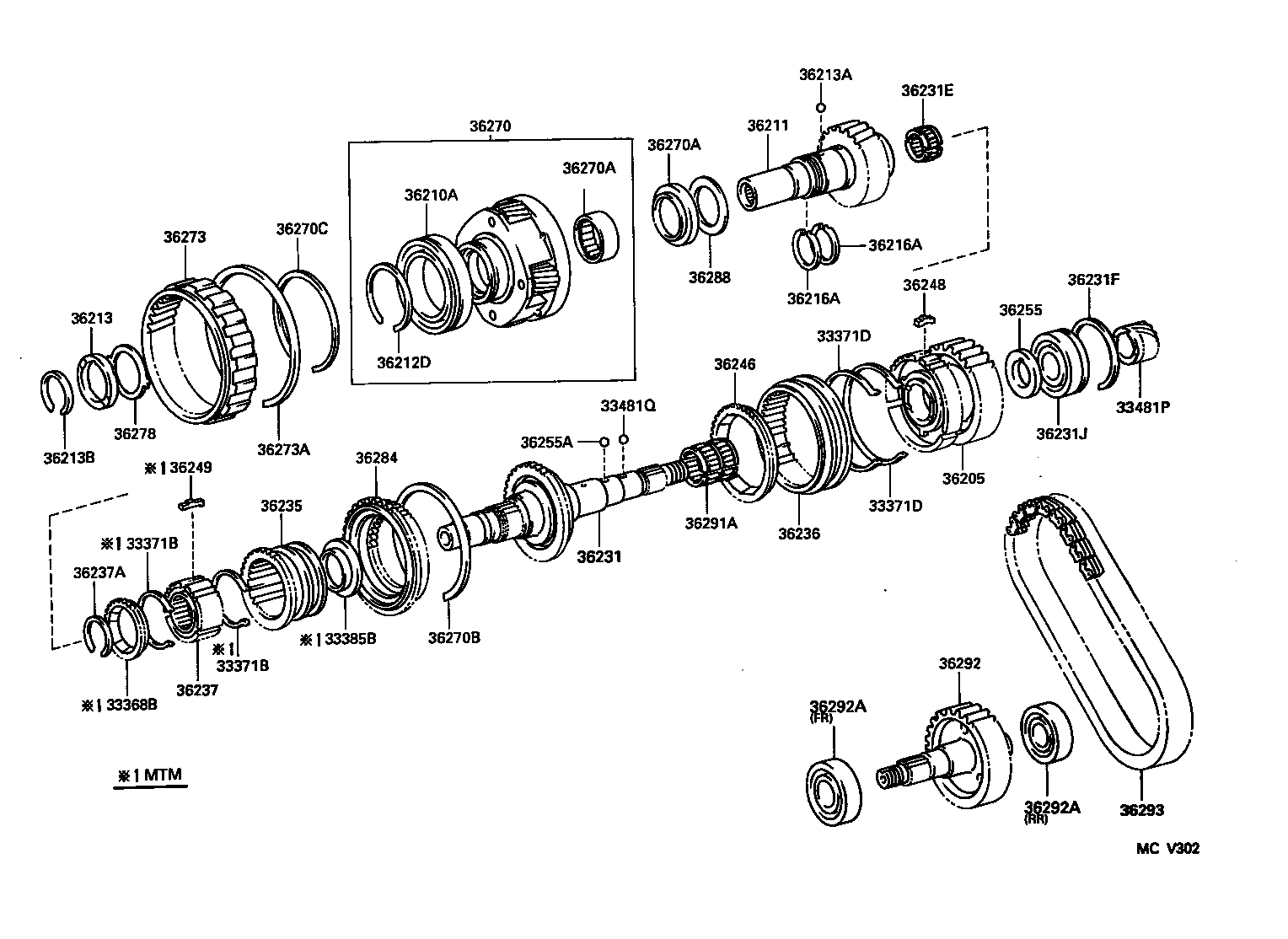 Figure MCV302