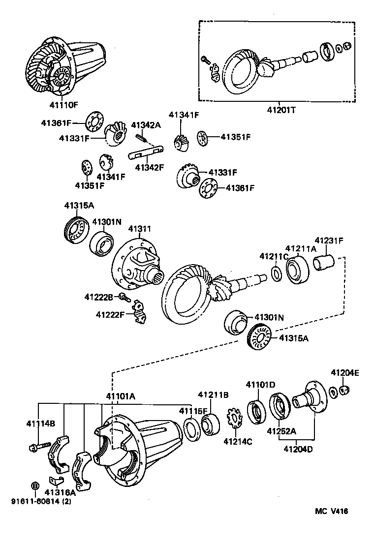 Figure MCV416