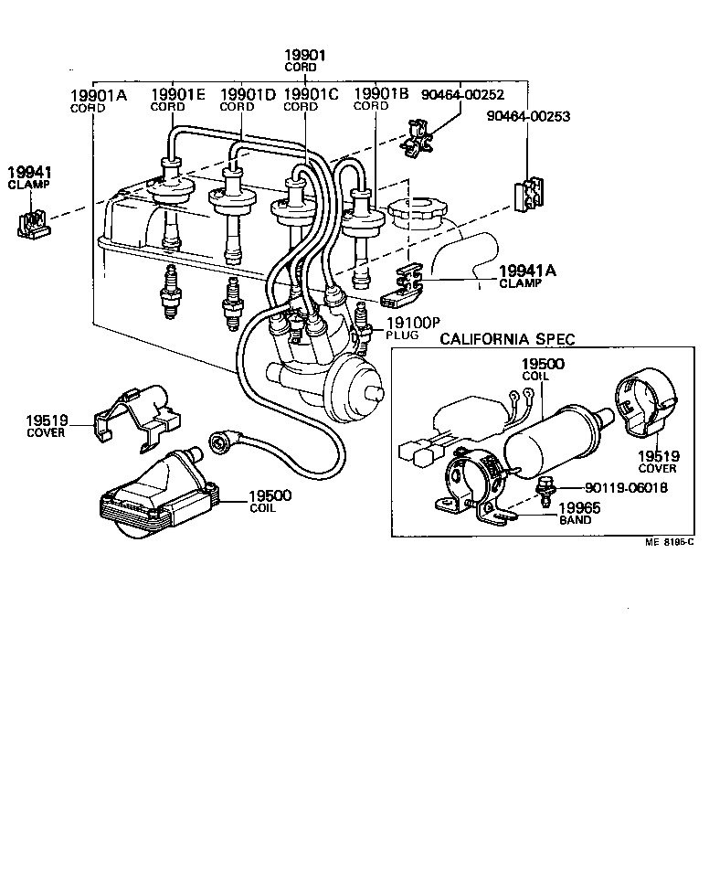 Figure ME8195C