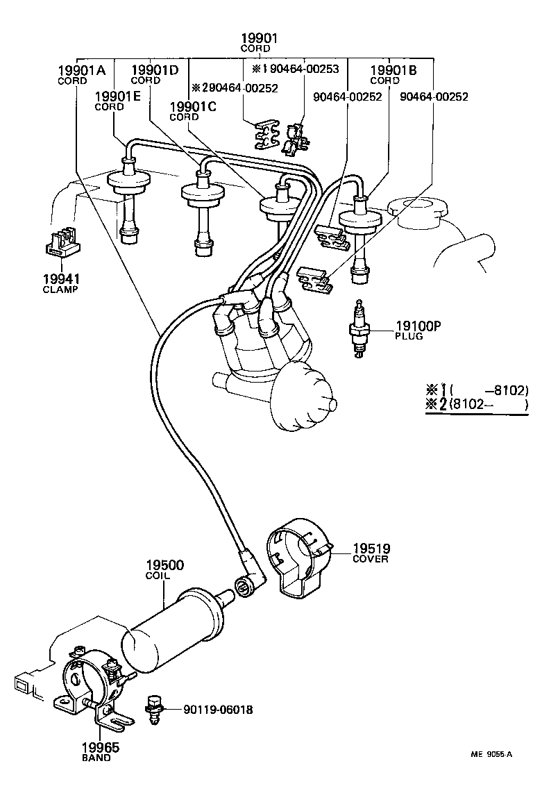 Figure ME9055A