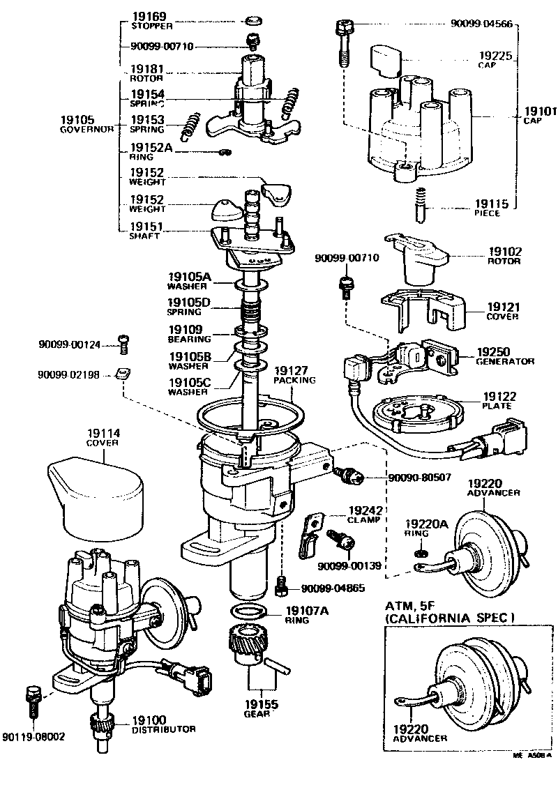 Figure MEA508A