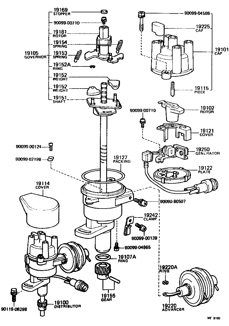 Figure MEB100