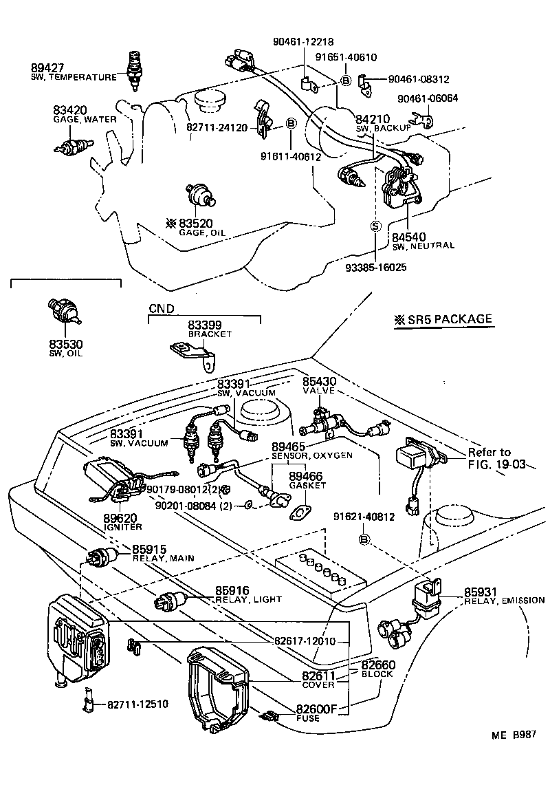 Figure MEB987