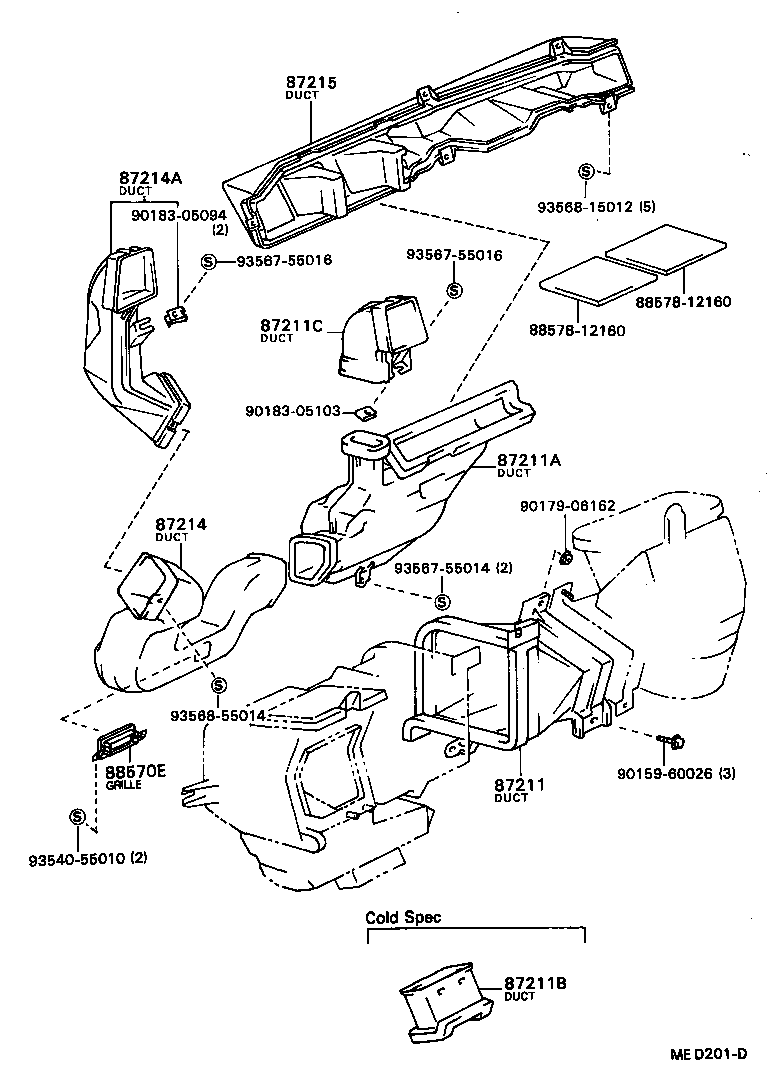 Figure MED201D