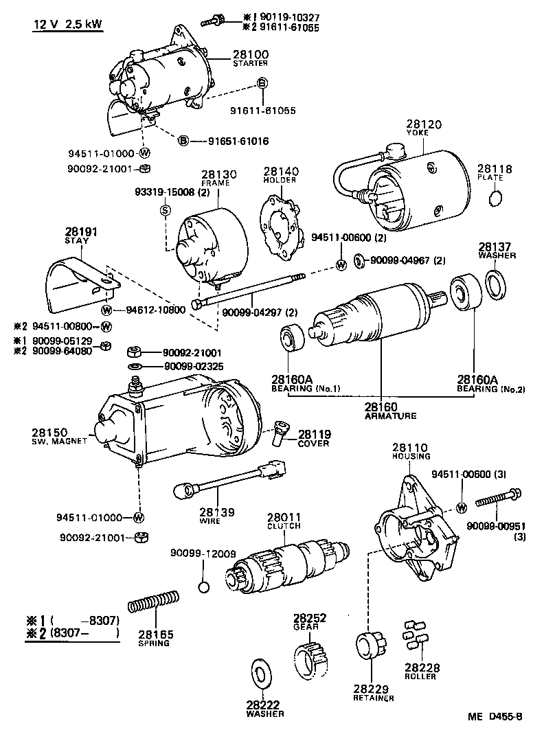 Figure MED455B